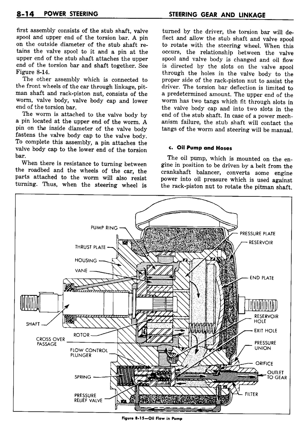 n_09 1960 Buick Shop Manual - Steering-014-014.jpg